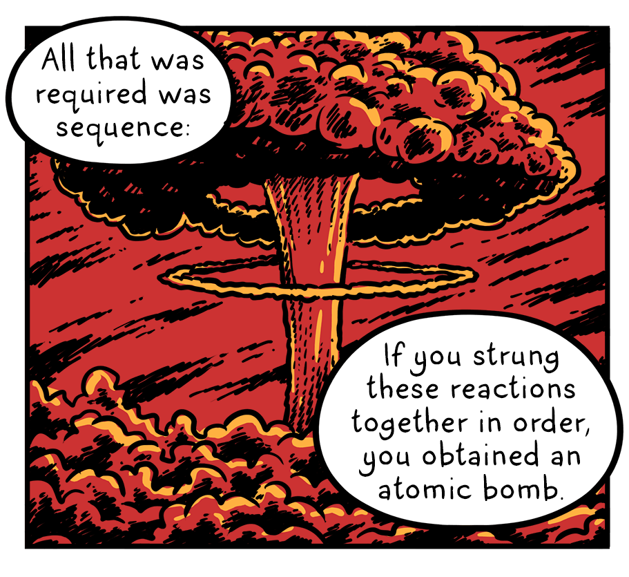 A cloud of nuclear wastes is illustrated with red colors. Text reads: "All that was required was sequence. If you strung these reactions together in order, you obtained an atomic bomb."