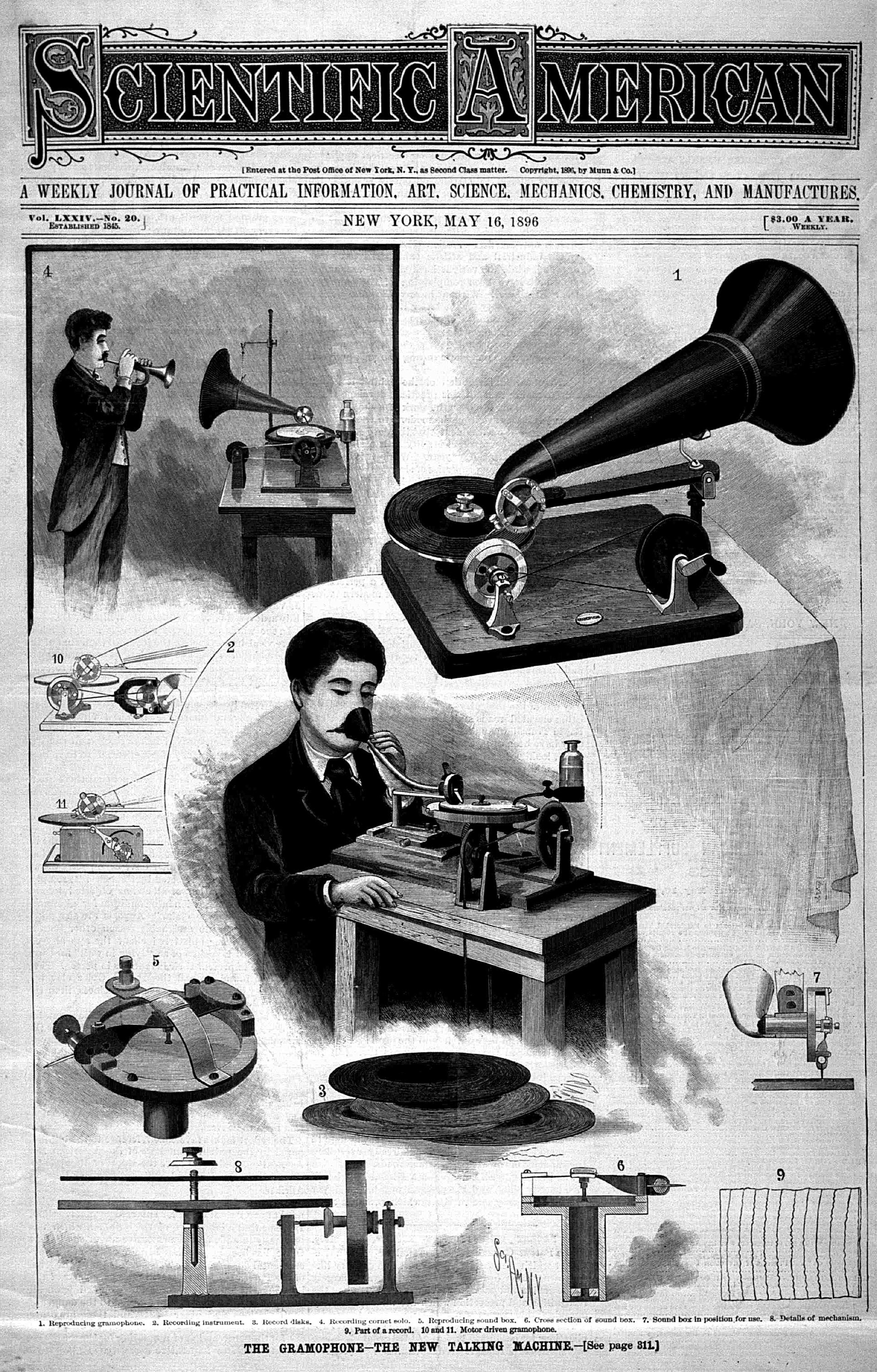 Scientific American Cover 1896