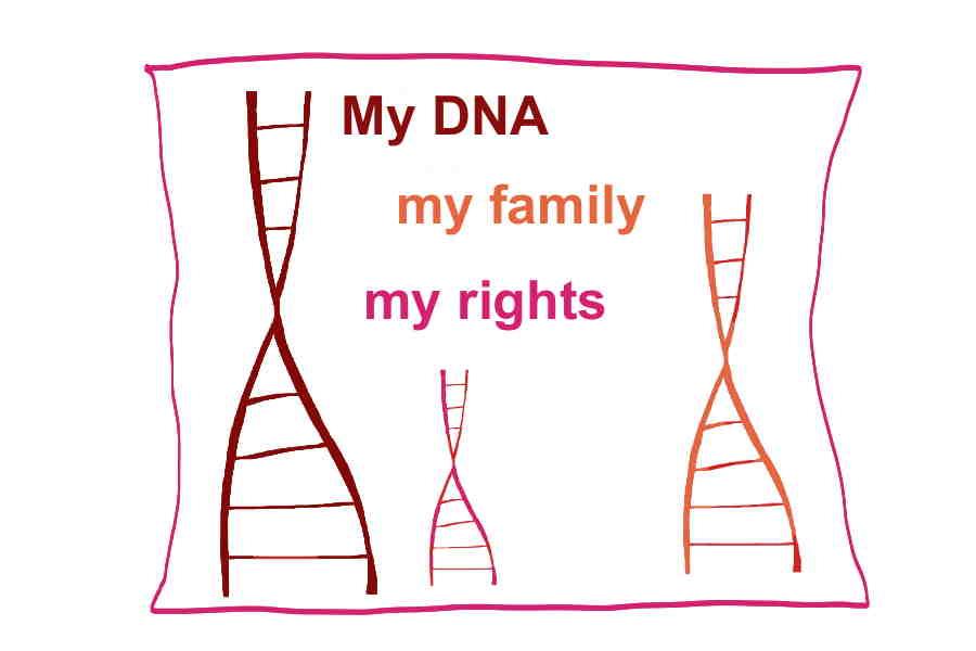 Logo of My DNA website
