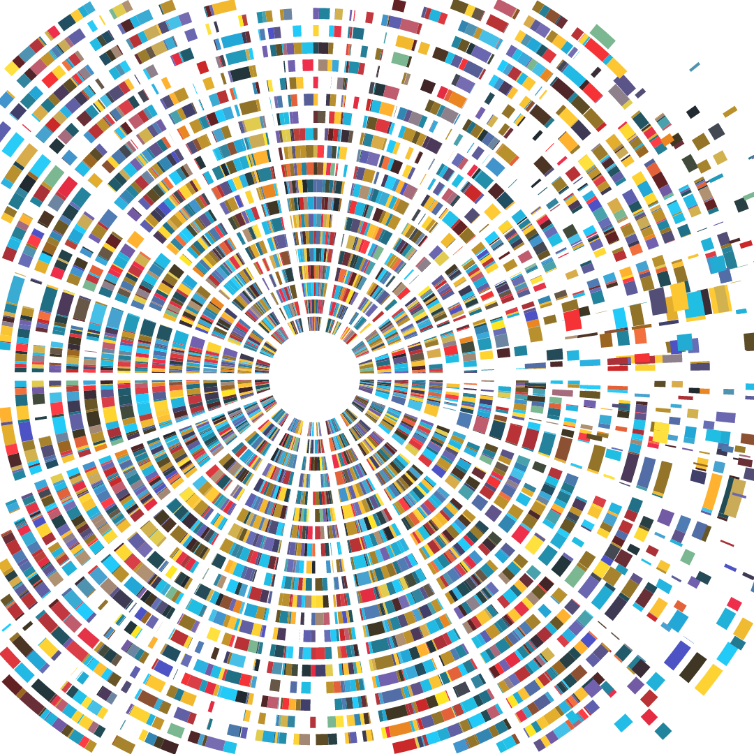 Gene wheel